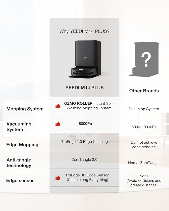Yeedi M14 Plus Robot Vacuum and Mop, 18,000Pa Suction, OZMO Roller Instant Self-Washing Mopping, 167℉ Smart Dynamic Hot Wash & Auto-Dry, ZeroTangle 3.0 Anti-Hair Brush, All-in-One Omni Station, Black