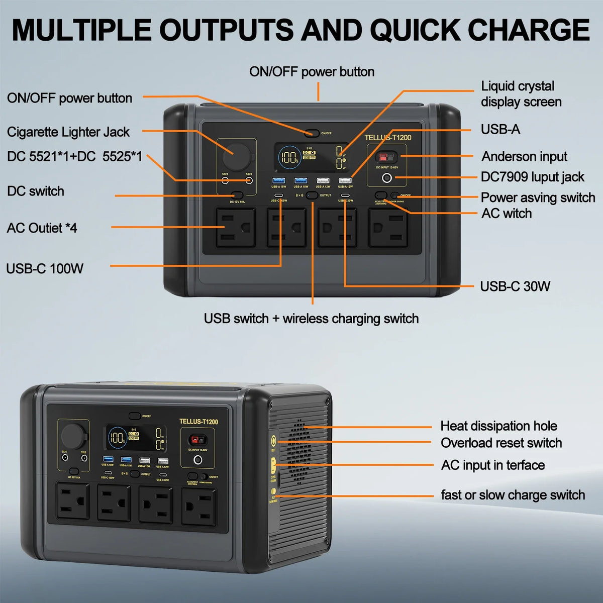 GSIKE 1200W PRO Power Station Solar Generator Pure Sine Wave Inverter AC/DC/USB Outputs LiFePO4 Battery UPS for Home Camping RV Emergency