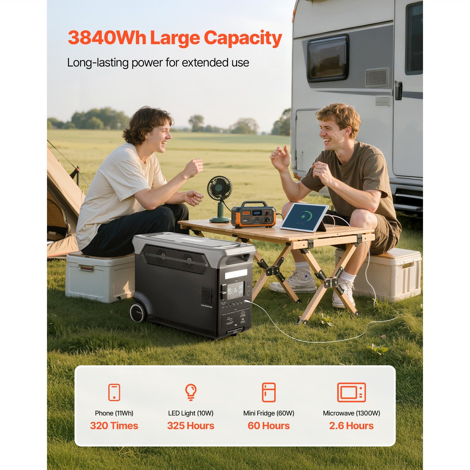Uimoso Portable Power Station Solar Generator 3600W 3840Wh with 10 Output Ports