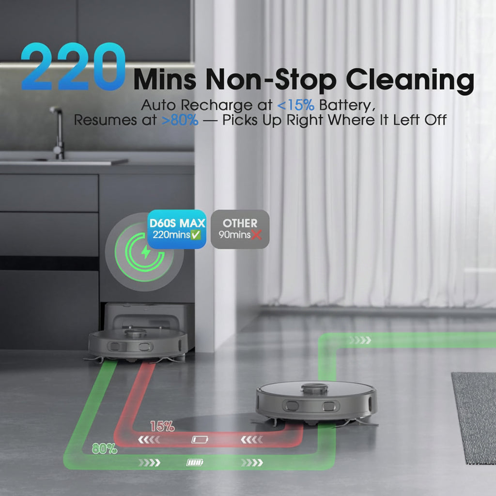 Robot Vacuum and Mop Combo, Mapping Robotic Vacuums Cleaner with 75 Days Self-Emptying, Lidar Navigation Smart & Strong Suction, Wifi/App/Alexa/Voice Control, Quiet for Home Pet Hair Hard Floor Carpet
