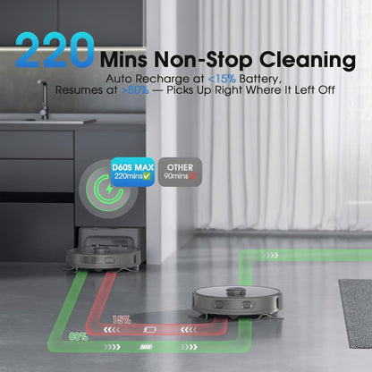Robot Vacuum and Mop Combo, Mapping Robotic Vacuums Cleaner with 75 Days Self-Emptying, Lidar Navigation Smart & Strong Suction, Wifi/App/Alexa/Voice Control, Quiet for Home Pet Hair Hard Floor Carpet