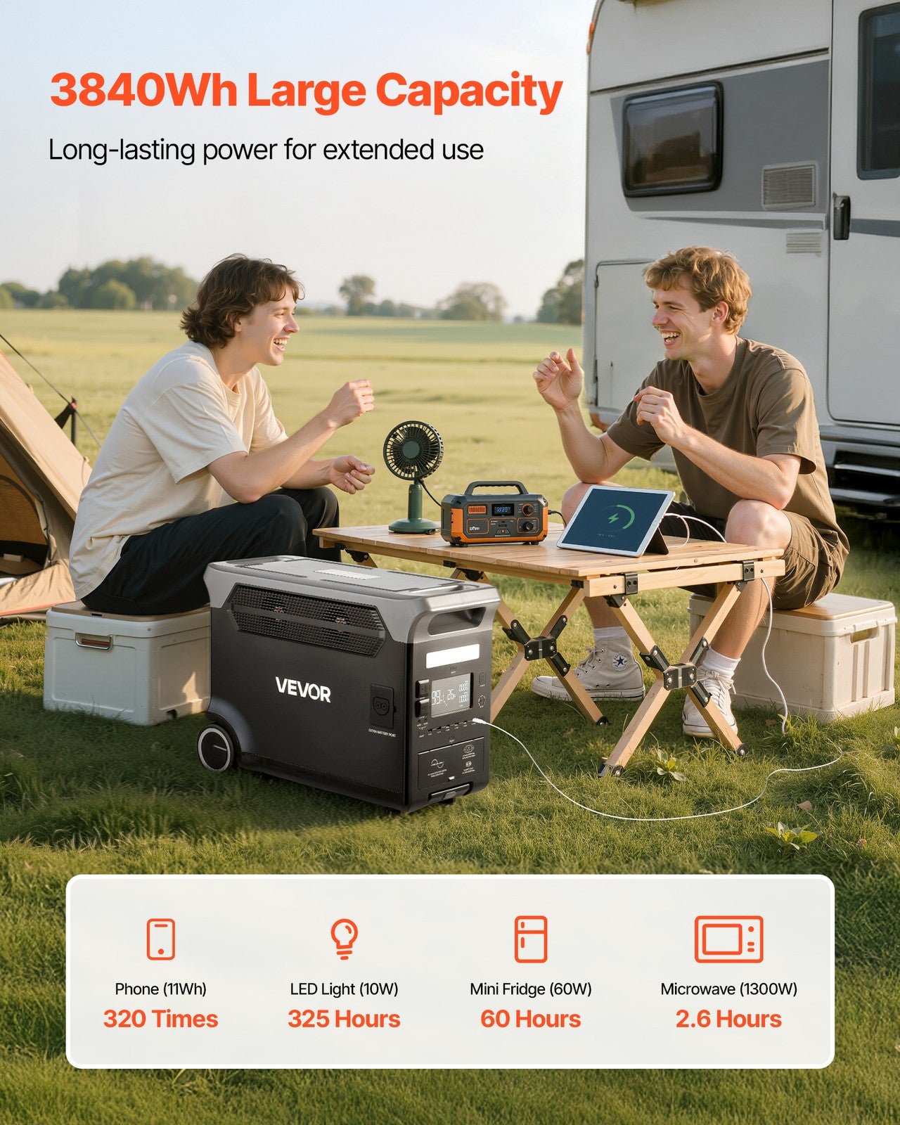 VEVOR Portable Power Station Solar Generator 3600W 3840Wh with 10 Output Ports