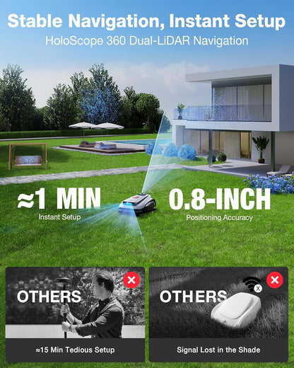 ECOVACS Goat A2000 Lidar PRO Robot Lawn Mower, Dual Lidar Navigation