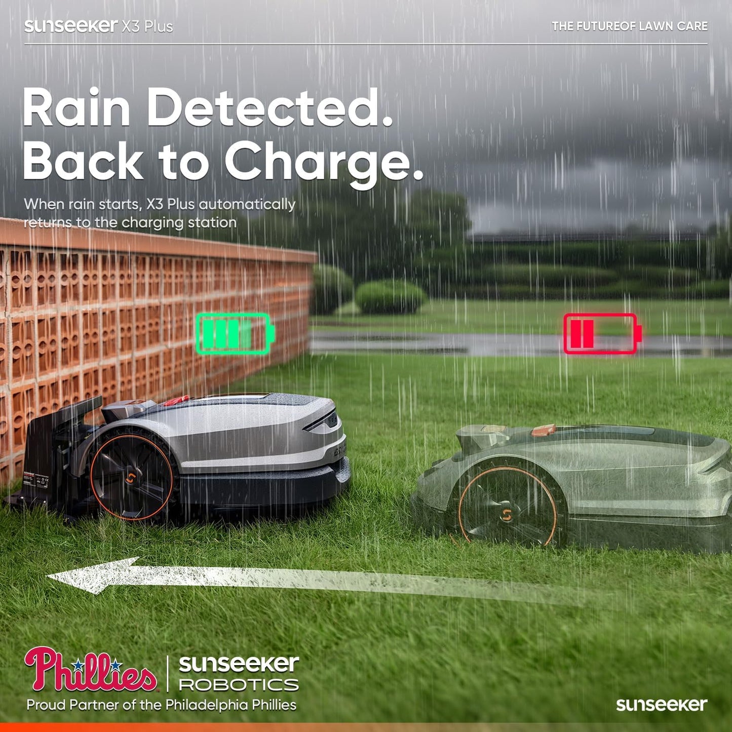 X3 plus Robot Lawn Mower, Wire-Free Robotic Mower for 0.3 Acre, RTK + Vision AI Navigation, Vision AI Obstacle Avoidance, Ride-On-Edge Cutting, App Control.Multi-Zone Management