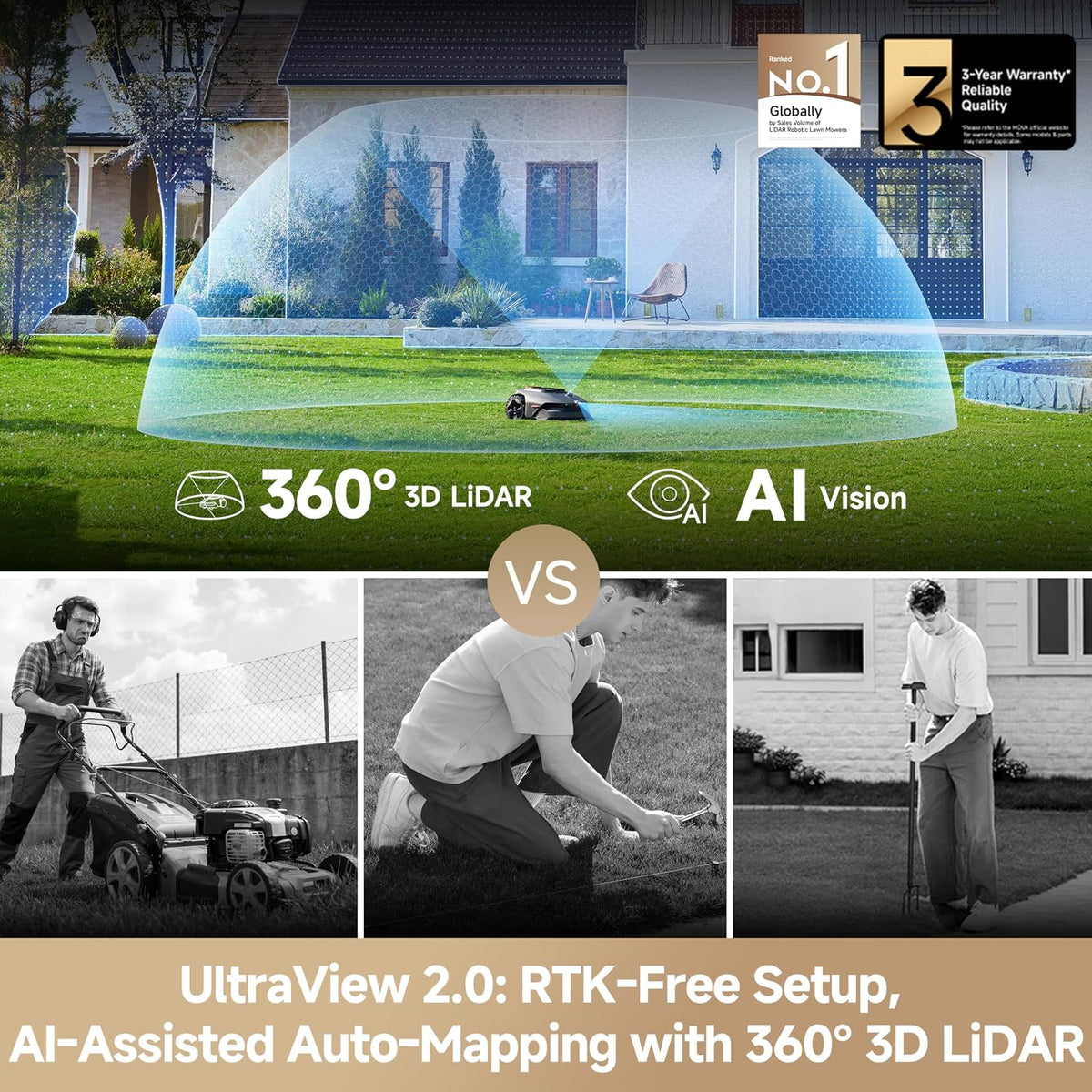 Lidax Ultra 1000 Robot Lawn Mower Wire Free for 1/4 Acre, Rtk-Free+360° 3D Lidar+Ai Vision Auto Mapping, Zero-Edge Cutting, Cutting Height 1.2"-3.9", 45% Slope, up to 150 Managed Zones Dual Maps