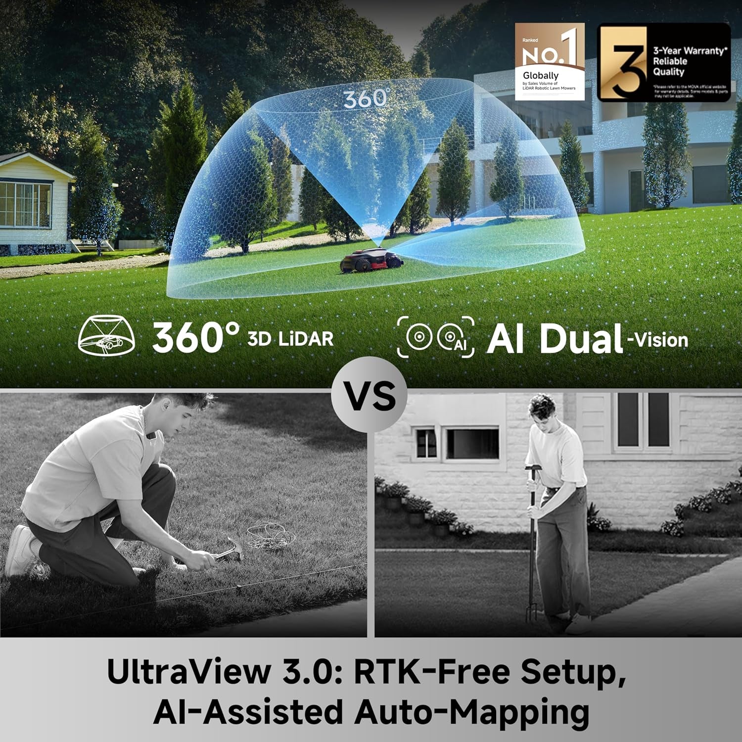 Lidax Ultra 2000 AWD Robot Lawn Mower Wire Free RTK Free for up to 0.5 Acre*Dual Maps, 360° 3D Lidar & AI Dual Vision Mapping, Robotic Mower with 4G, for 80% Slopes, Cutting Height 1.2”–3.9“