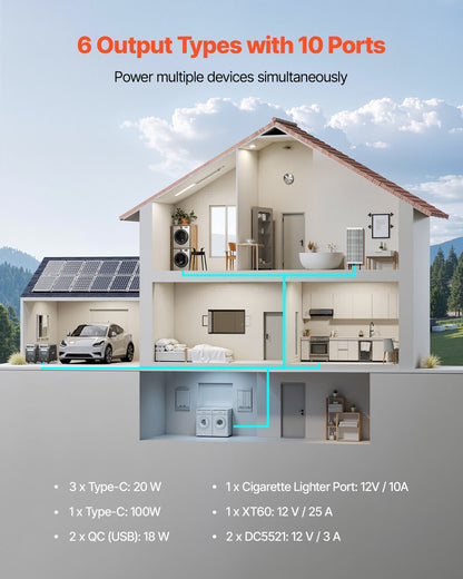 VEVOR Portable Power Station Solar Generator 3600W 3840Wh with 10 Output Ports