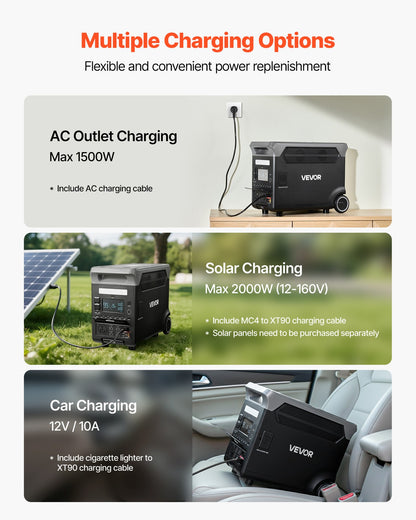 VEVOR Portable Power Station Solar Generator 3600W 3840Wh with 10 Output Ports