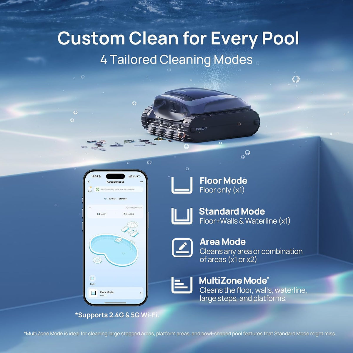 Beatbot Aquasense 2 Cordless Robotic Pool Vacuum Cleaner with Protection Cover, Smart Surface Parking, Double-Pass Waterline Scrubbing, Clean Floor, Wall & Waterline, In-Ground Pools up to 3,230 Sq.Ft