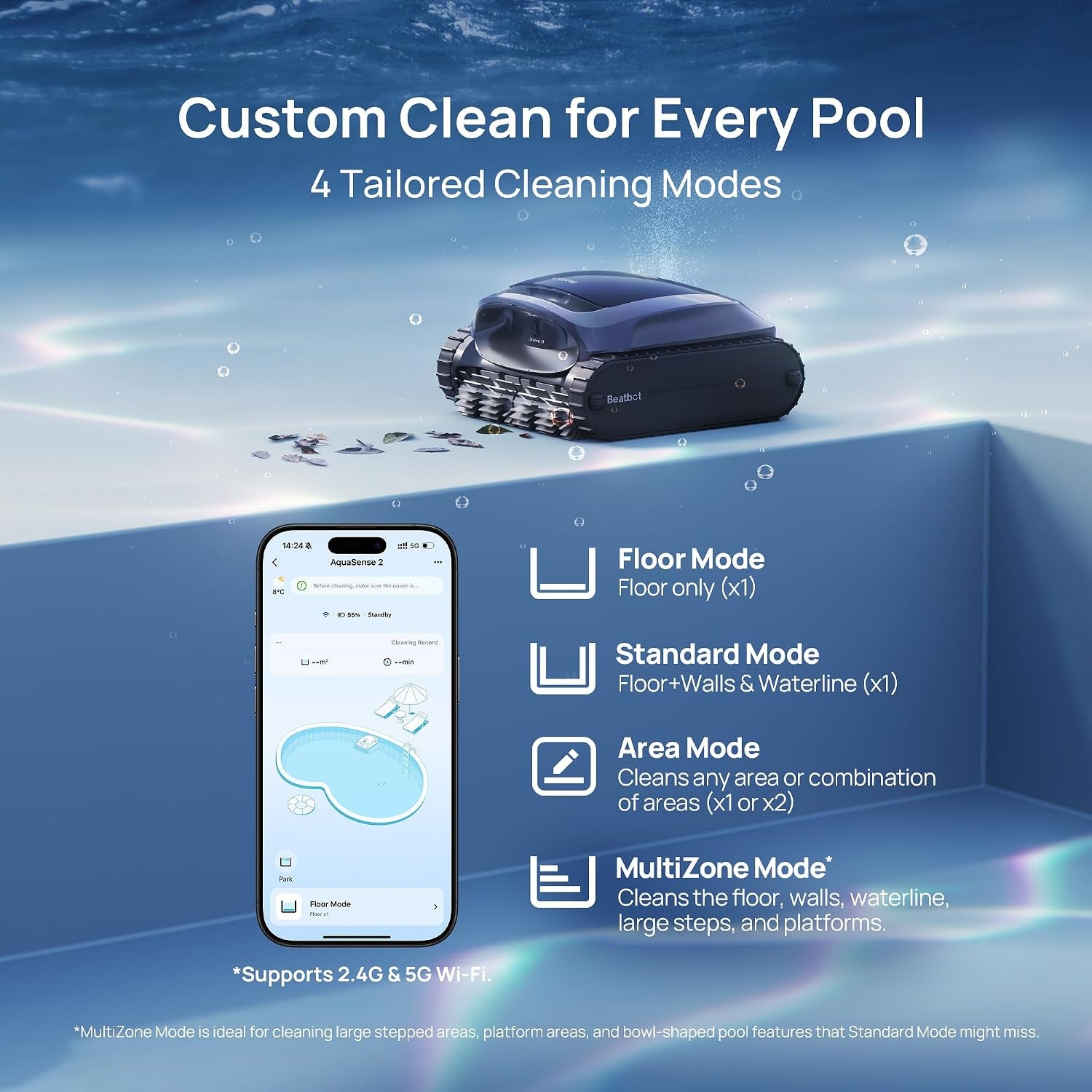 Beatbot Aquasense 2 Cordless Robotic Pool Vacuum Cleaner with Protection Cover, Smart Surface Parking, Double-Pass Waterline Scrubbing, Clean Floor, Wall & Waterline, In-Ground Pools up to 3,230 Sq.Ft