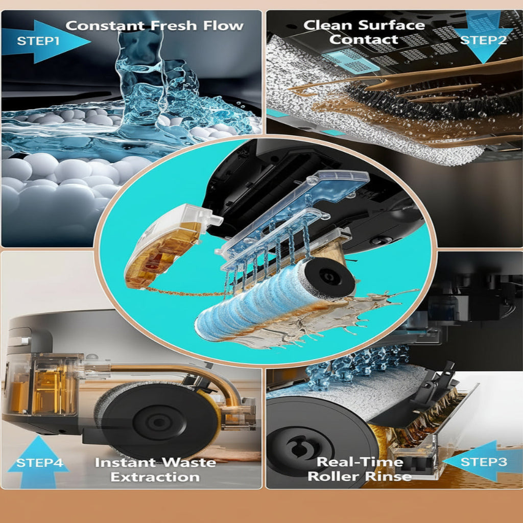 Robot Vacuum and Mop, 20000Pa Strong Suction, Self-Cleaning Roller Mop with Auto Drying, Lidar Navigation & Obstacle Avoidance, Tangle-Free Pet Hair, Slim, 800Ml Dustbin, 5G Wifi, M210 Pro OMNI