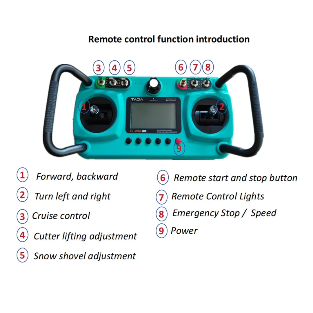 YF550 Remote Control Tracked Lawn Mower, 24V, 9HP 225Cc Gas Engine, 22 Inch Cutting Width, 45 Degree Slope Capability, Blue