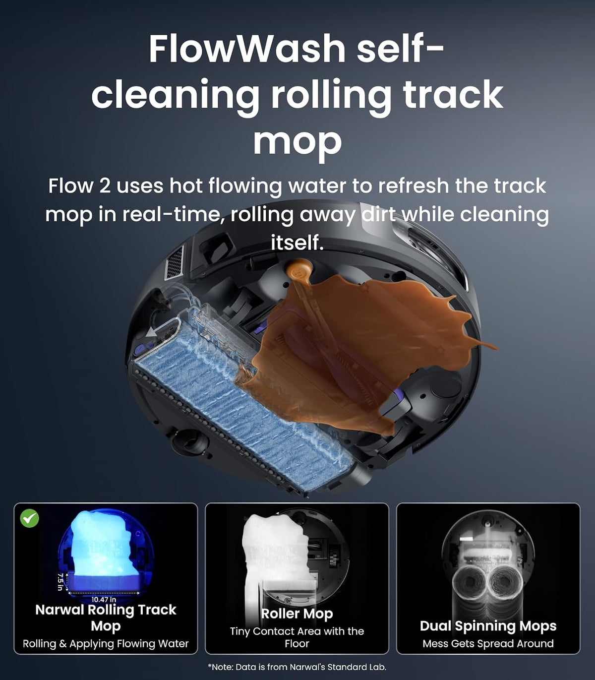 NARWAL Flow 2 Robot Vacuum and Mop Combo, 31000Pa, Flowwash Mop, Black