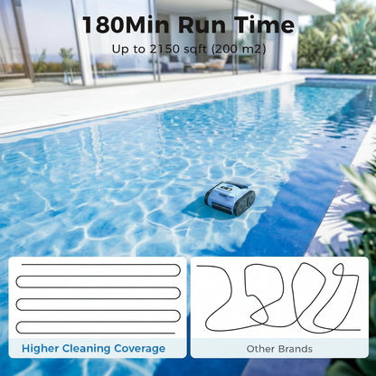 Cordless Robotic Pool Cleaner,Automatic Robotic Pool Vacuum for Inground Pools,Spa Pool Robot Cleaning up to 2150 Sq.Ft for Floor,Wall Climbing,Waterline,4800Gph Suction,180Min Battery Life