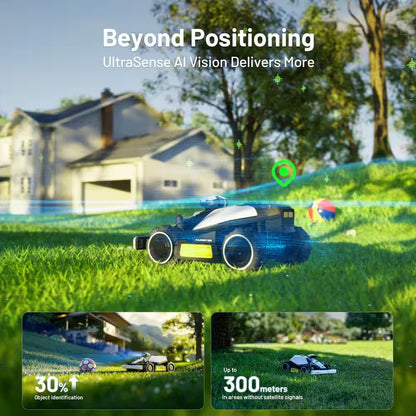 Luba Mini AWD 7.9 In. RTK Robot Lawn Mower (1/3 Acre) Adjustable Cutting Height (2.2 In. - 4 In.) All Terrain, AI Vision