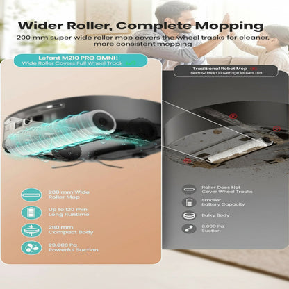 Robot Vacuum and Mop, 20000Pa Strong Suction, Self-Cleaning Roller Mop with Auto Drying, Lidar Navigation & Obstacle Avoidance, Tangle-Free Pet Hair, Slim, 800Ml Dustbin, 5G Wifi, M210 Pro OMNI