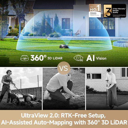 Lidax Ultra 2000 Robot Lawn Mower with 4G for 0.5 Acre, No Wire No RTK+360° 3D Lidar+Ai Vision Auto Mapping, Zero-Edge Cutting, Cut Height 1.2"-3.9", 45% Slope, 150 Mowing Zones, Anti-Theft