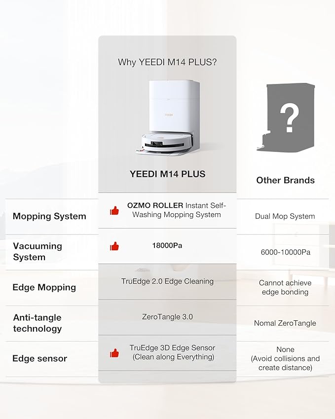 Yeedi M14 Plus Robot Vacuum and Mop with All-in-One Station, 18000Pa, OZMO Roller Instant Self-Washing Mopping, 167℉ Hot Water Mop Washing & Self-Drying, ZeroTangle 3.0, Self-Emptying, White