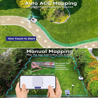 Robot Lawn Mower Designed for Wire-Free Operation, RTK Positioning, 4-Eye Vision, 0.9 Acre Coverage