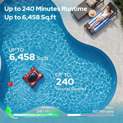 FL-01 Robotic Pool Cleaner for All Pool Shapes, Wall & Waterline Pool Vacuum Robot for In-Ground Pools up to 6458 Sq.Ft, Smart App/Remote Control Underwater, 8H Runtime, Auto-Hover Retrieval