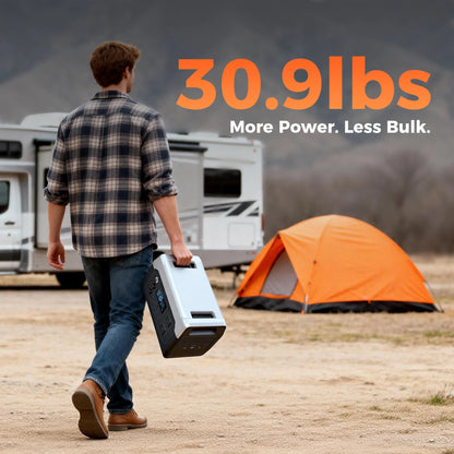 CTOLITY XP1000 PLUS Portable Power Station, 1024Wh LiFePO4 Solar Generator | 1800W (3000W Surge) | 1 Hour Super Fast Charge | Lightweight for Home Backup, Camping & Hurricane Emergency