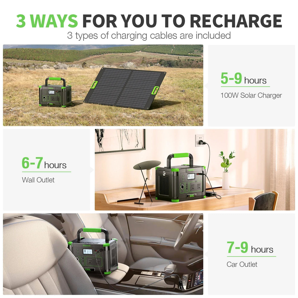 EBL Power Station 501W 551Wh Solar Power Generator Backup Bank