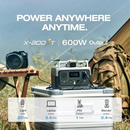 Portable Power Station RIVER 2, 256Wh 300W 1 Hr Fast Charging, LFP Battery,Up to 600W Solar Generator for Outdoor Camping/RVs