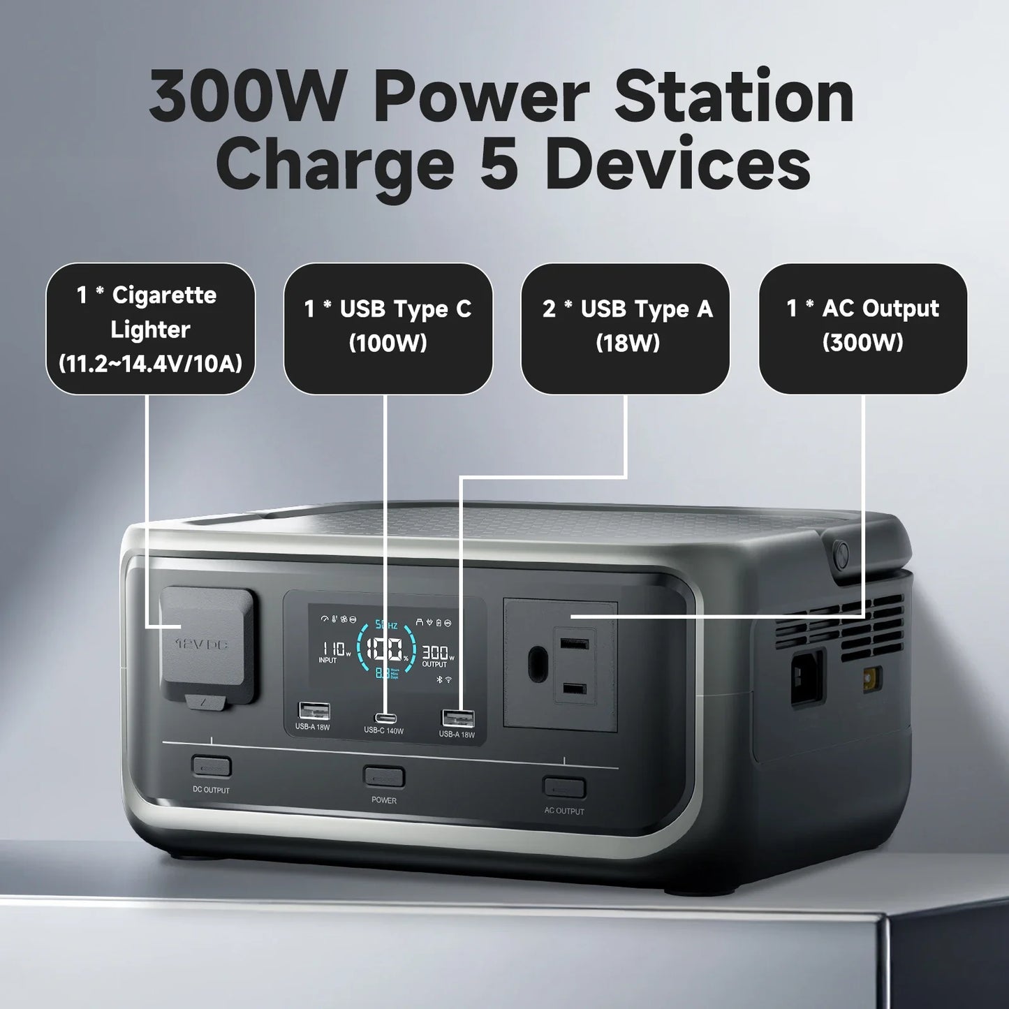 ALLPOWERS VOLIX P300 Solar Generator 256Wh Portable Power Station & SE100 100W Monocrystalline Solar Panel for Camping RV home