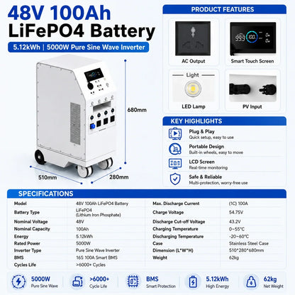 48V 100Ah LiFePO4 Battery 5.12kWh 5000W Pure Sine Wave Inverter, 3 EU AC Outlets, All-in-One Power Station for Home RV Solar Use