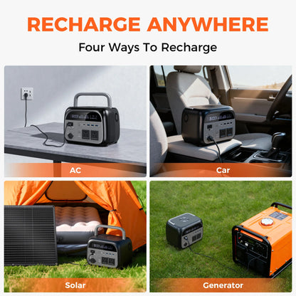 CTOLITY AP400 345.6Wh Portable Power Station 500W Power bank, LiFePO4 Solar Generator with 150W Solar Input, UPS Backup Battery, Wireless Charging, AC/DC/USB Output for Camping Home Emergency