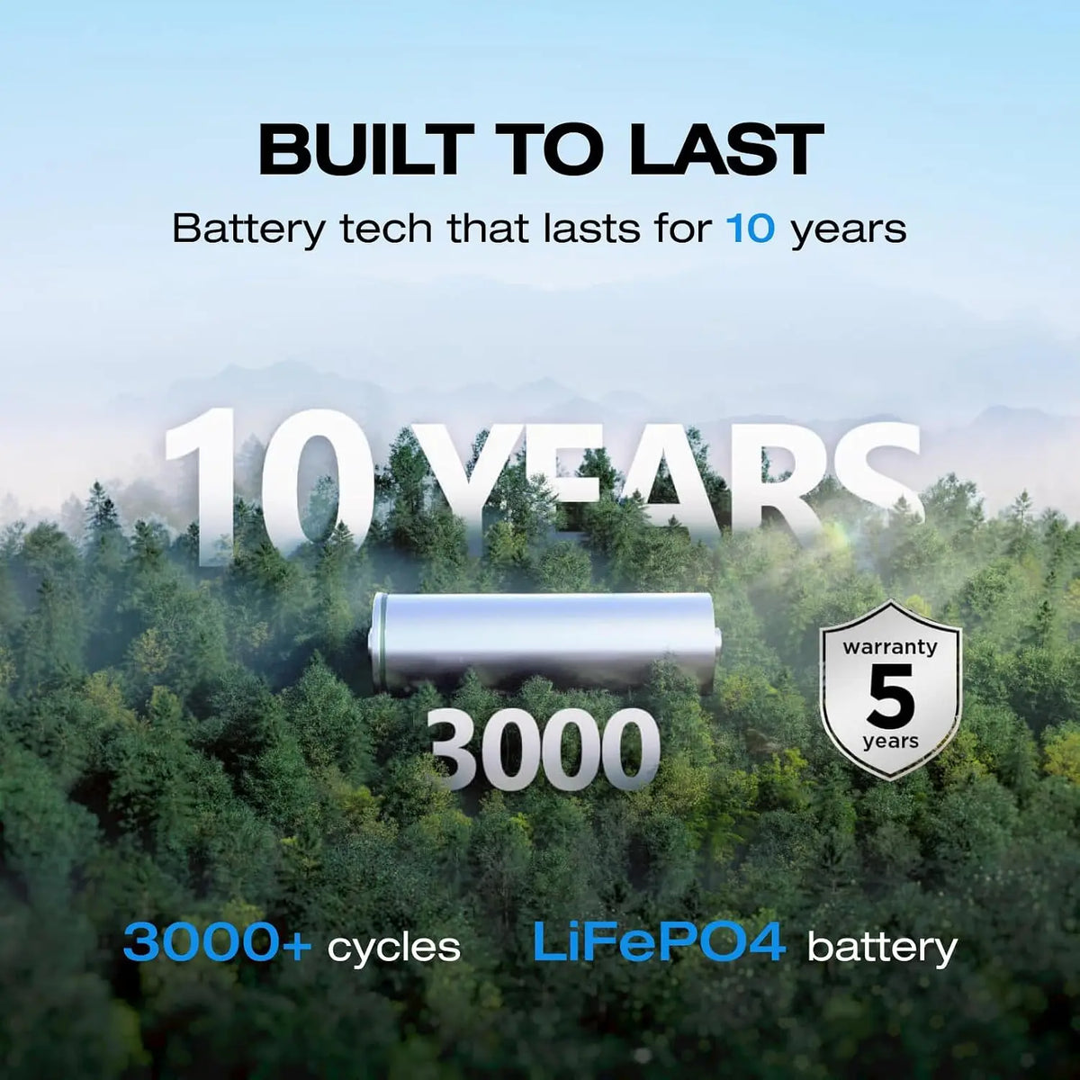 Portable Power Station RIVER 2, 256Wh 300W 1 Hr Fast Charging, LFP Battery,Up to 600W Solar Generator for Outdoor Camping/RVs