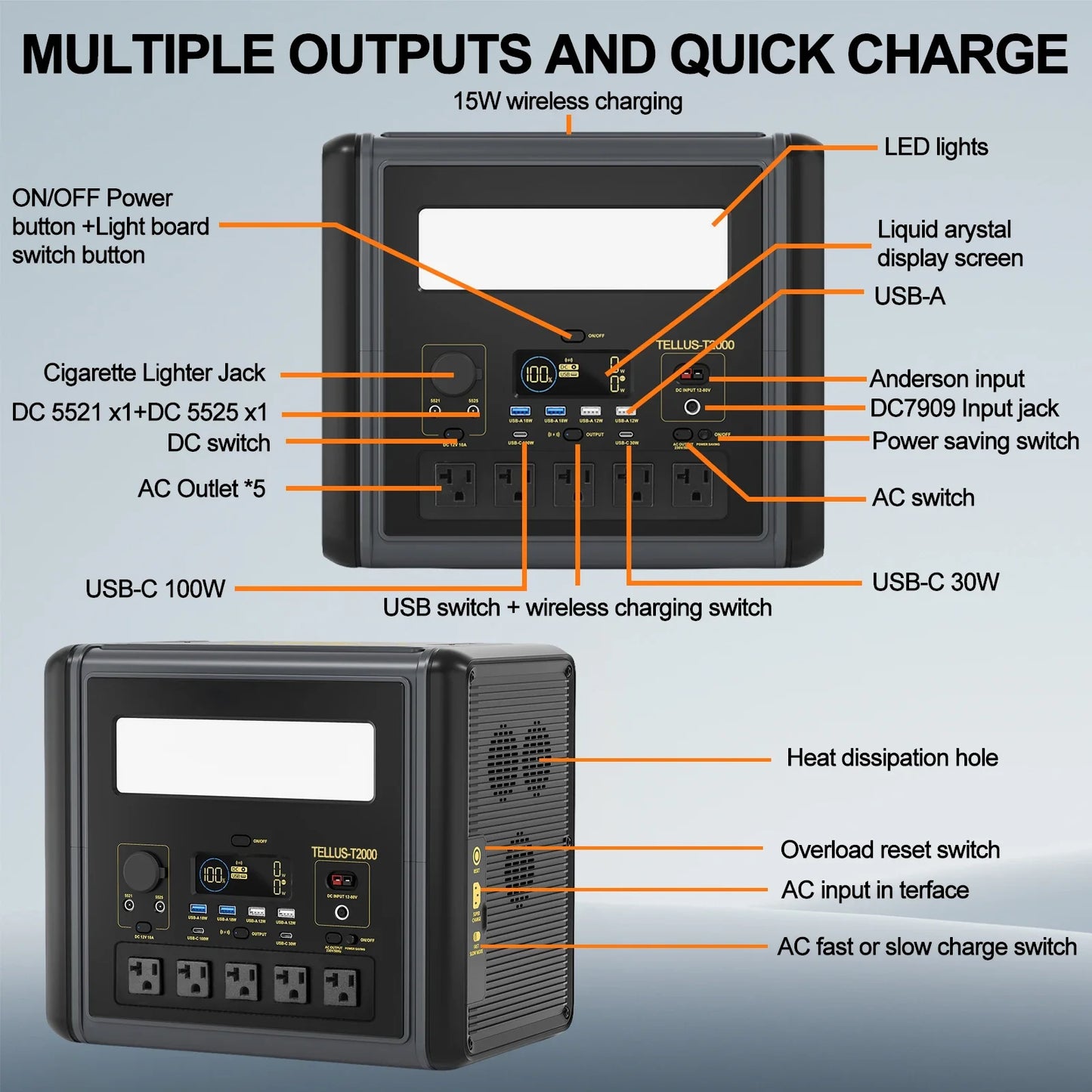 GSIKE Portable Power Station LiFePO4 Solar Generator Pure Sine Wave 110V AC Outlet 300W 1200W 2000W Option for Camping RV Home Blackout Emergency Backup