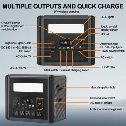 GSIKE Portable Power Station LiFePO4 Solar Generator Pure Sine Wave 110V AC Outlet 300W 1200W 2000W Option for Camping RV Home Blackout Emergency Backup