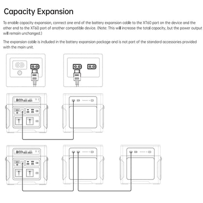 Lifepo4 Battery Solar Generator 1000W 902WH 1804WH 2706WH Portable Power Station 220V 12V Output for Emergency Power Supply
