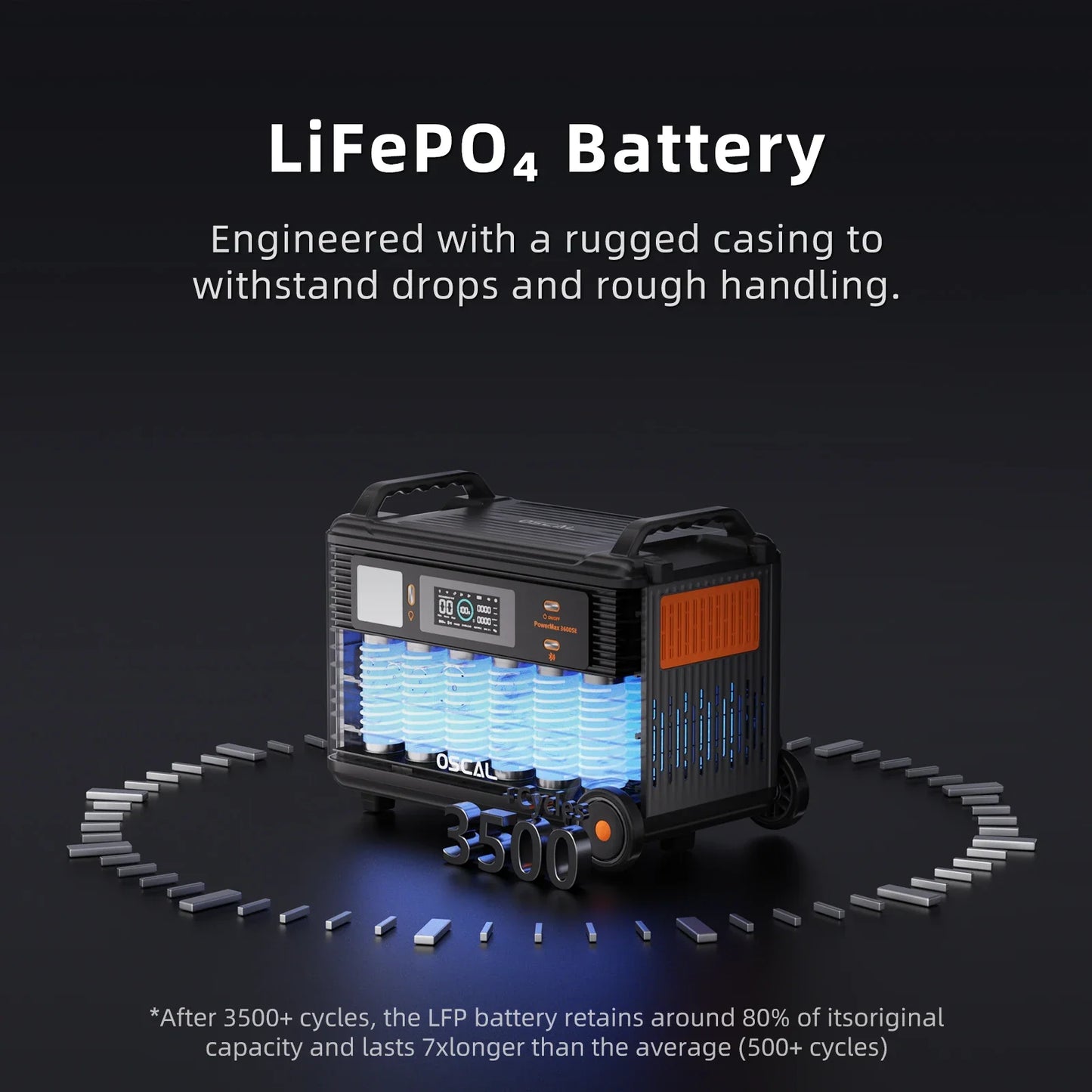 OSCAL PowerMax 3600SE Portable Power Station With 200W Solar Panel, 3600Wh LiFePO4 Battery, Solar Generator optional 200W Solar Panel, 3600W (Surge 7200W) Fast charging Home Backup Battery, Power Supply for Camping, RV