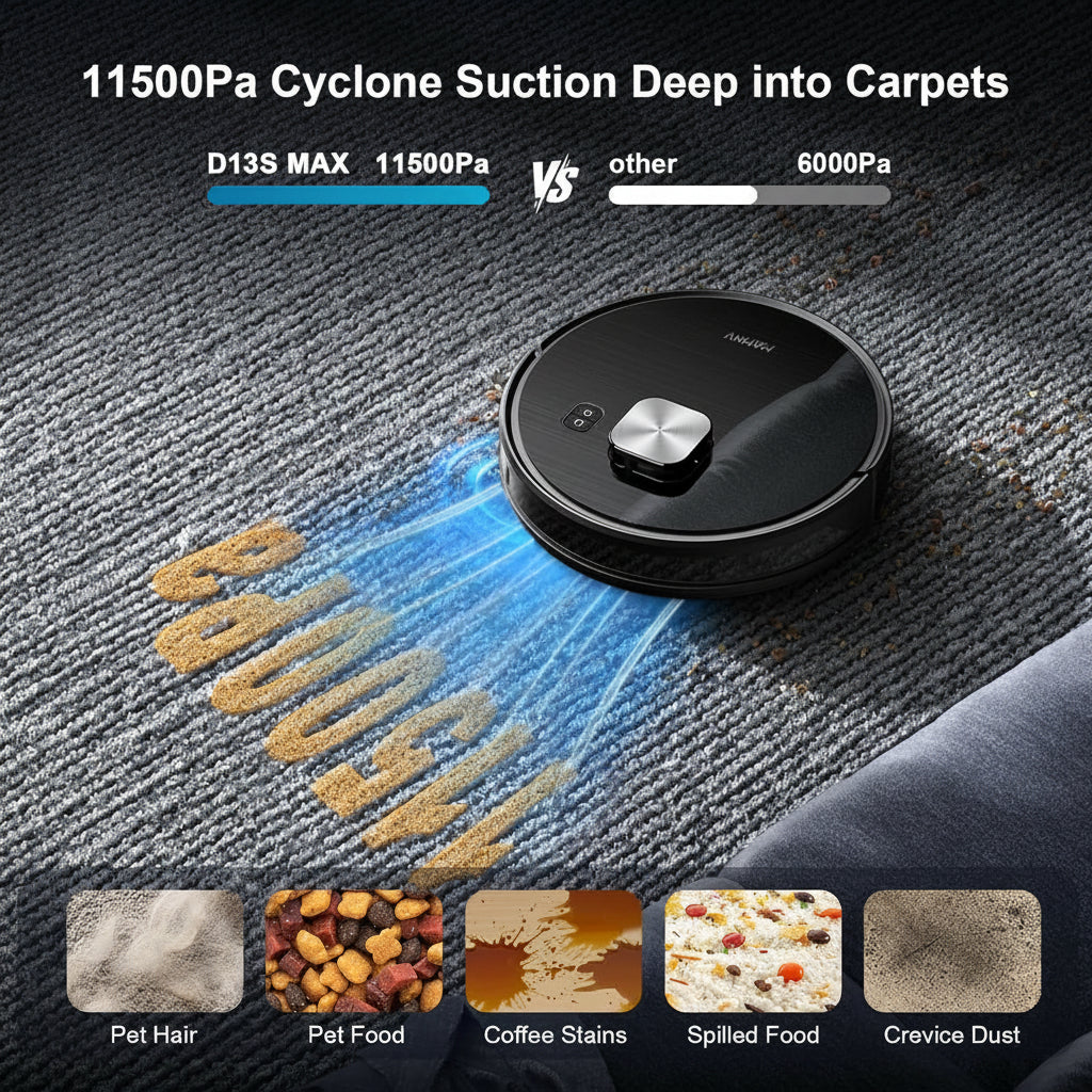 Robot Vacuum and Mop, 11500 Pa Suction, 3-In-1 Robotic Vacuum with Smart Lidar Navigation, 90 Day Self-Emptying,160 Min Runtime,App/Alexa/Voice Control, Ideal for Pet Hair, Carpet & Hard Floor