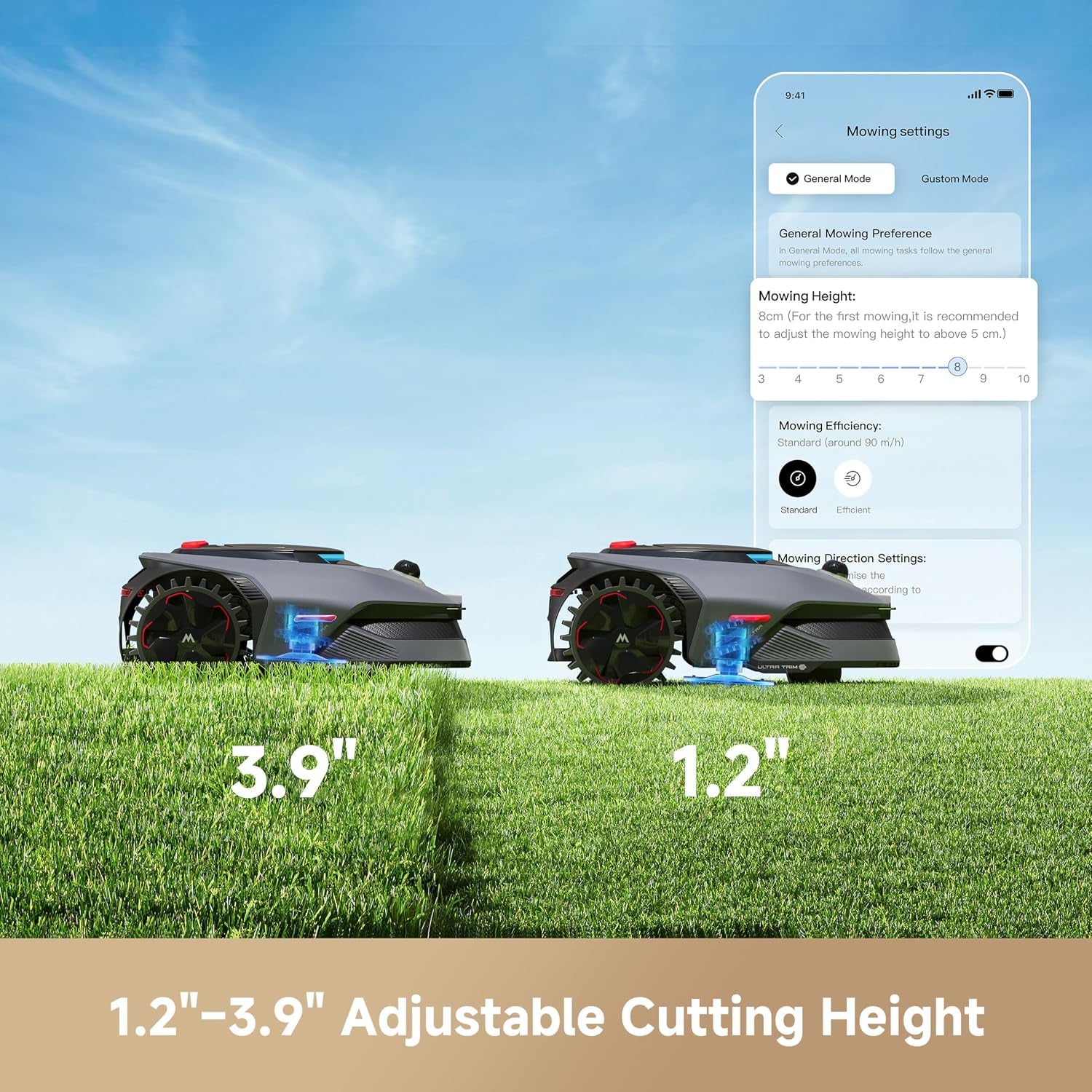 Lidax Ultra 2000 Robot Lawn Mower with 4G for 0.5 Acre, No Wire No RTK+360° 3D Lidar+Ai Vision Auto Mapping, Zero-Edge Cutting, Cut Height 1.2"-3.9", 45% Slope, 150 Mowing Zones, Anti-Theft