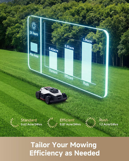 Lidar 2500 Robot Lawn Mower A3 AWD Pro Wire Free No RTK, 4WD for 38.7° Slopes, Dual AI Vision Robotic Lawn Mowers,Dual-Disc Cutting 15.8" Width, Smart Zero-Edge, App Control for 0.62 Acre