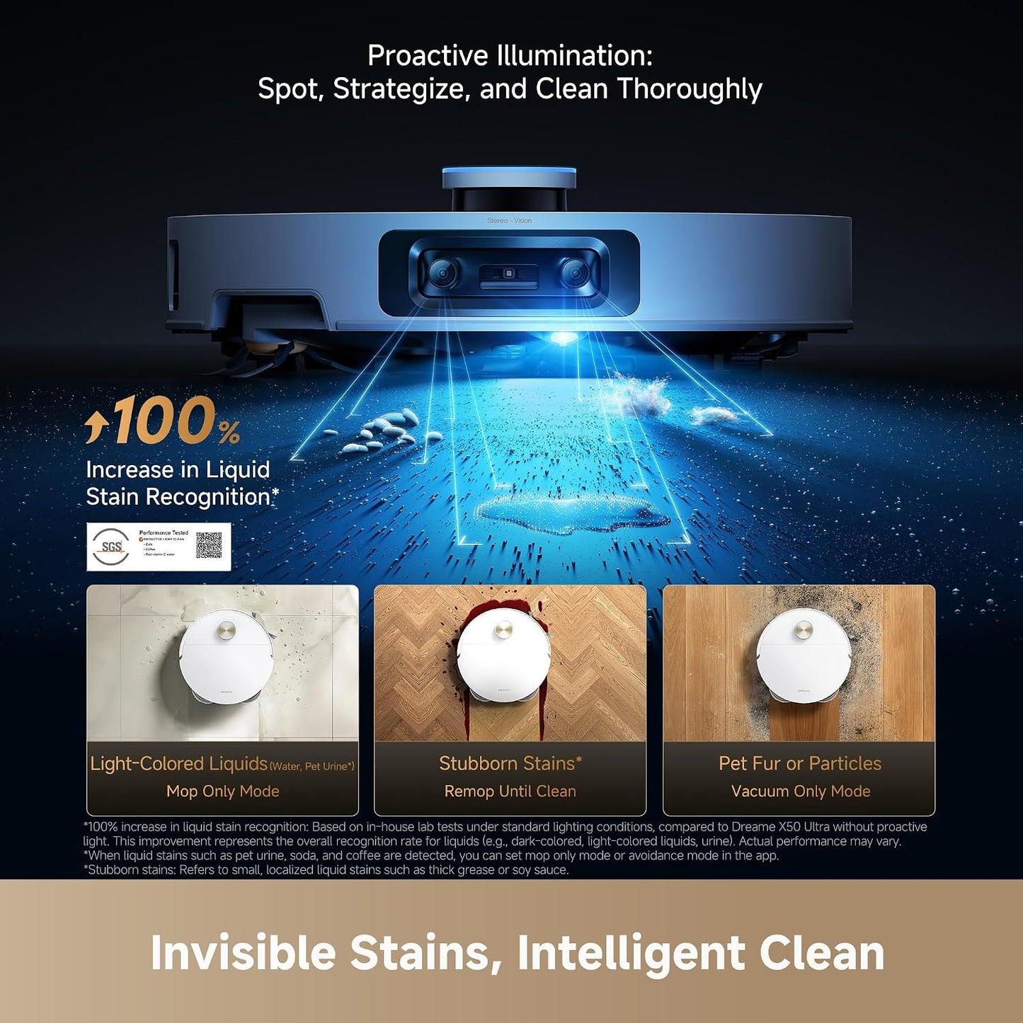 Dreame X60 Max Ultra Complete Robot Vacuum and Mop, Dual Al Cameras