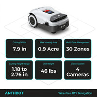 Robot Lawn Mower NO Wire - 0.9 Acre, Full Band Rtk+4-Eye Vision Robotic Lawnmower, Automatic Mapping, 30 Multi-Zone Management, Accurate Obstacle Avoidance, Intelligent Anti-Theft, APP Control — Results & Stats