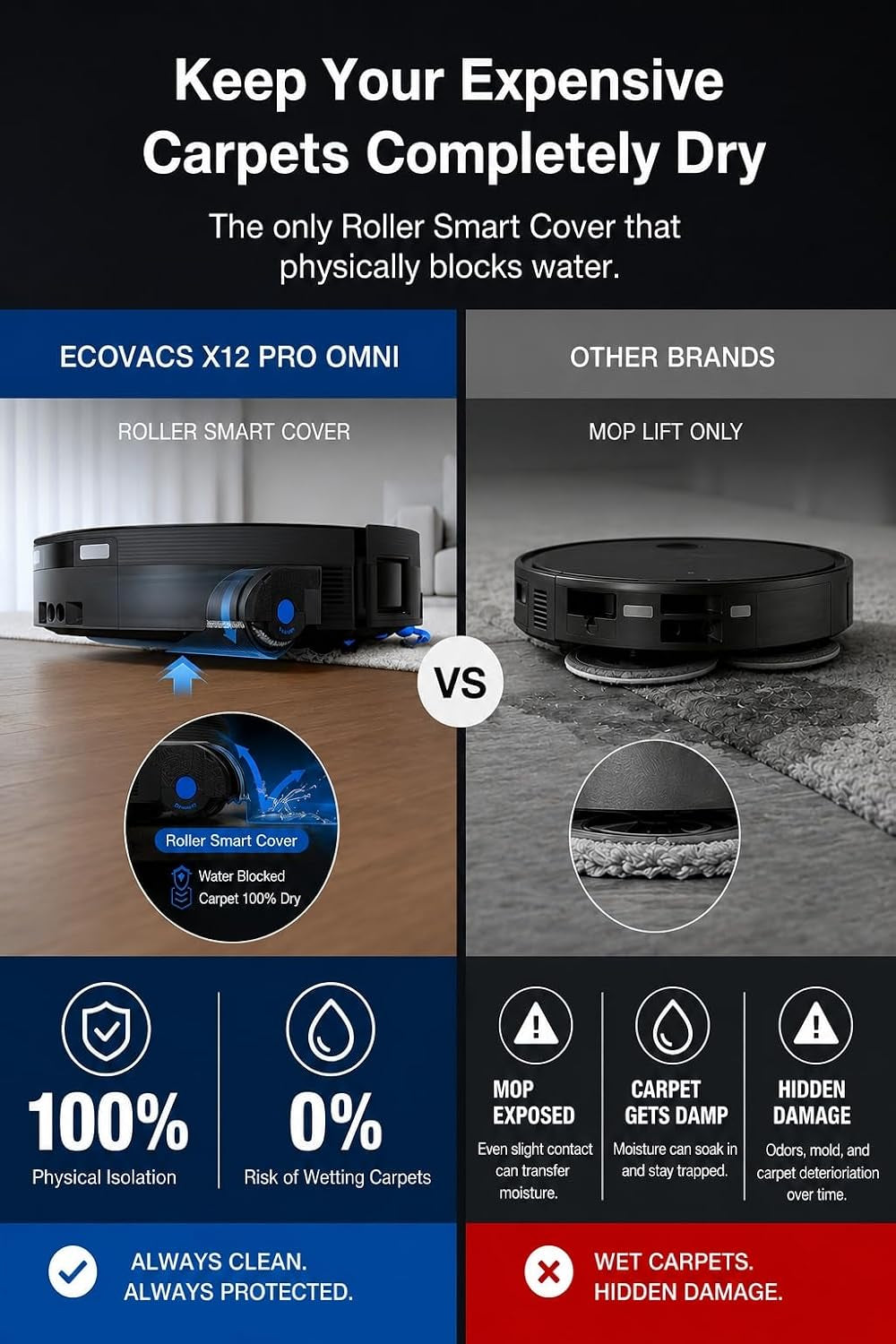 ECOVACS DEEBOT Robot Vacuum and Mop, X12 PRO Omni