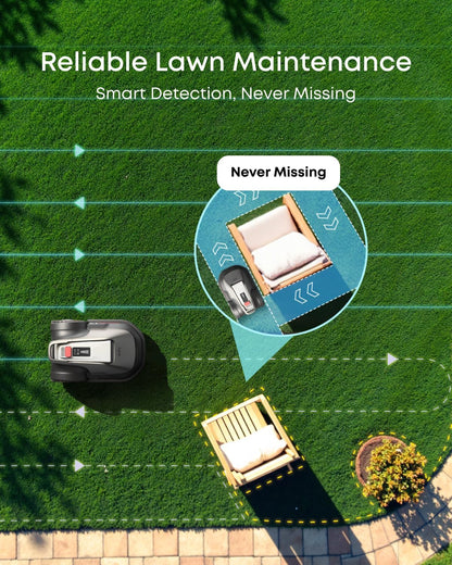 Eufy Robot Lawn Mower E15, Auto Mapping, Pure Vision Navigation
