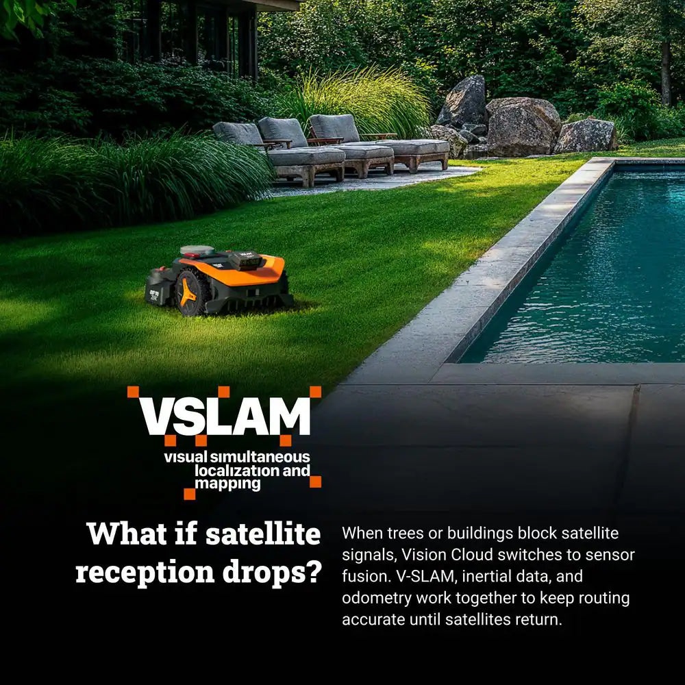 Landroid Vision Cloud 9 In. 2WD Robot Lawn Mower (1/4 Acre) RTK GPS plus VSLAM Vision AI with Cut to Edge Trimmer