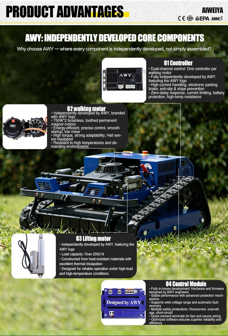 Robot Lawn Mower Sale! 22In Remotecontrol Lawn Mower Gasoline Free Shipping