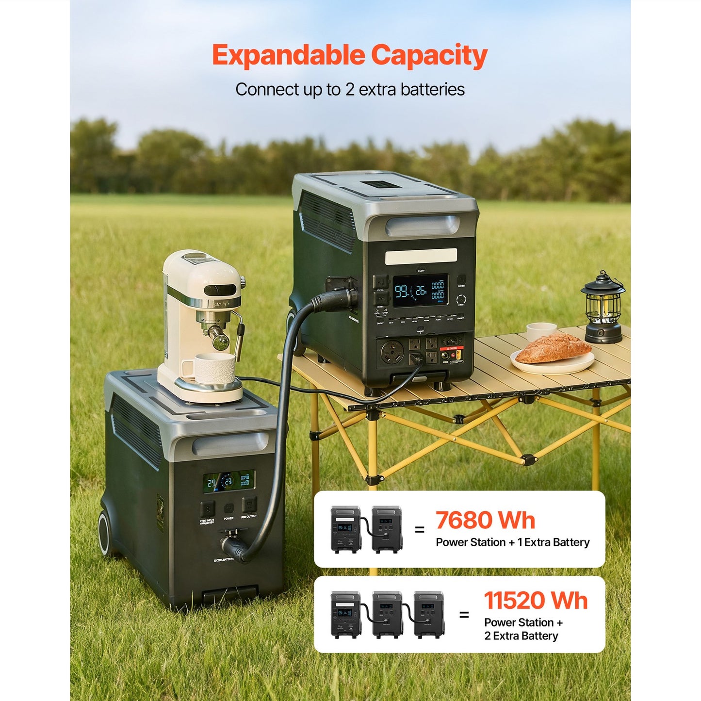 Uimoso Portable Power Station Solar Generator 3600W 3840Wh with 10 Output Ports