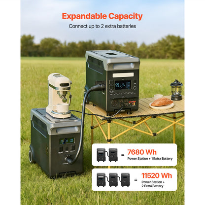 Uimoso Portable Power Station Solar Generator 3600W 3840Wh with 10 Output Ports