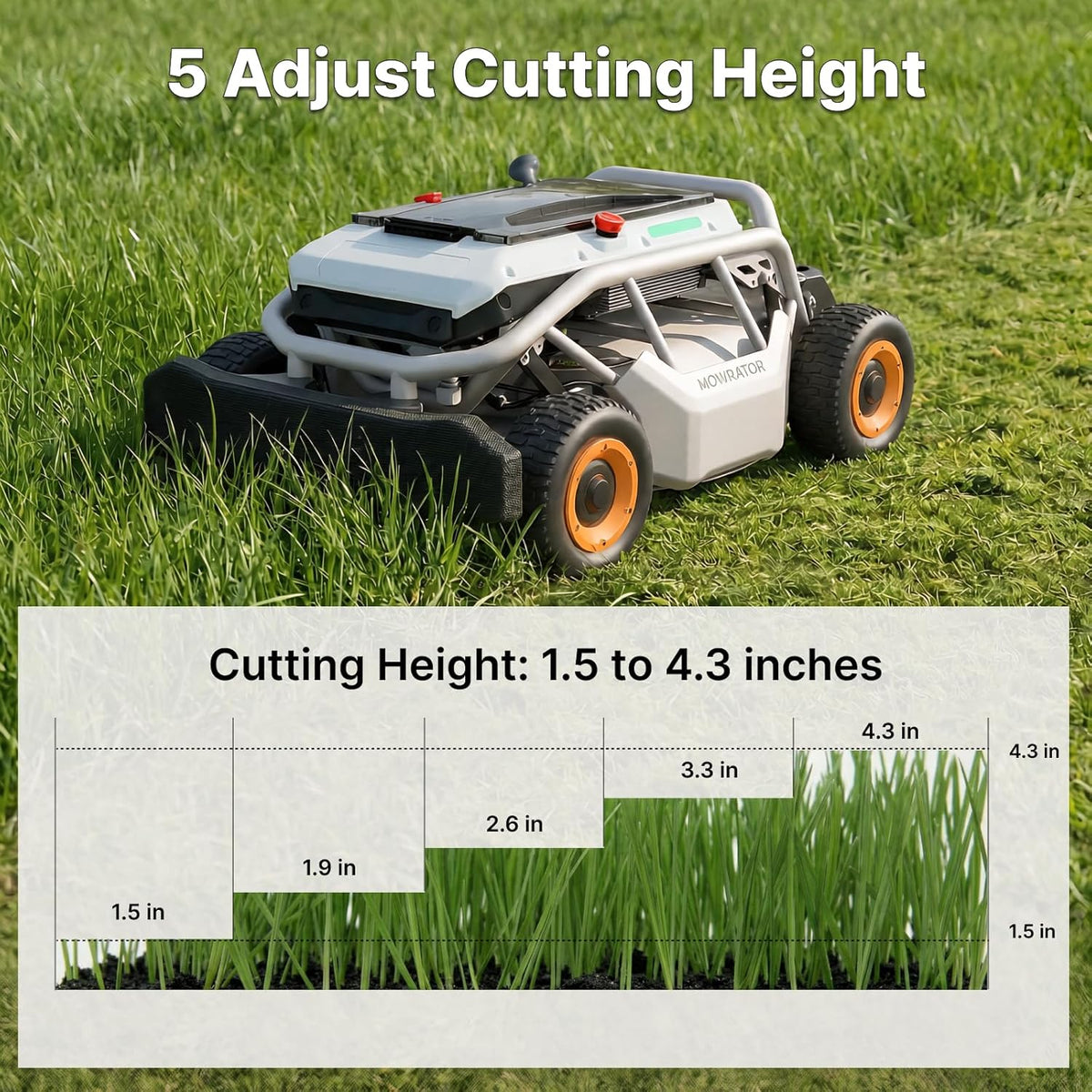 S1 4WD 18Ah Remote Control Lawn Mower, 21-Inch, 37° Slope