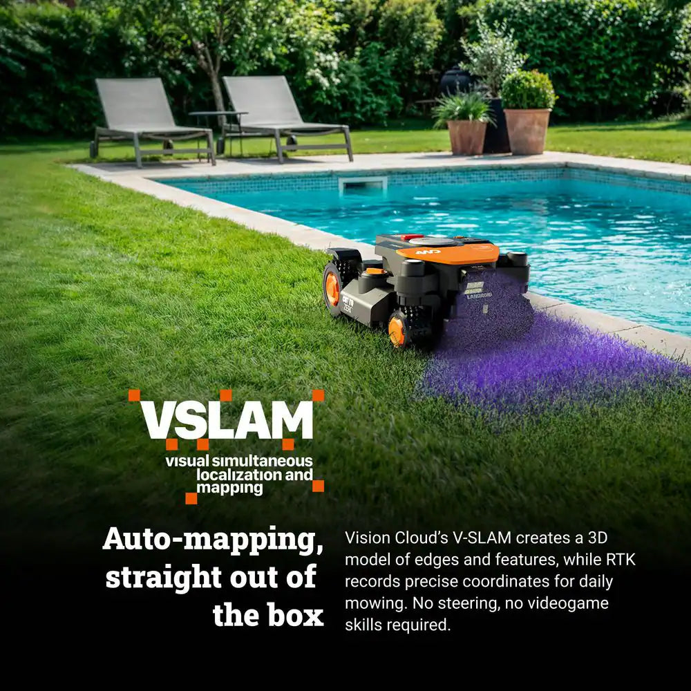 Landroid Vision Cloud 9 In. 4WD Robot Lawn Mower (1 Acre) RTK GPS plus VSLAM Vision AI with Cut to Edge Trimmer