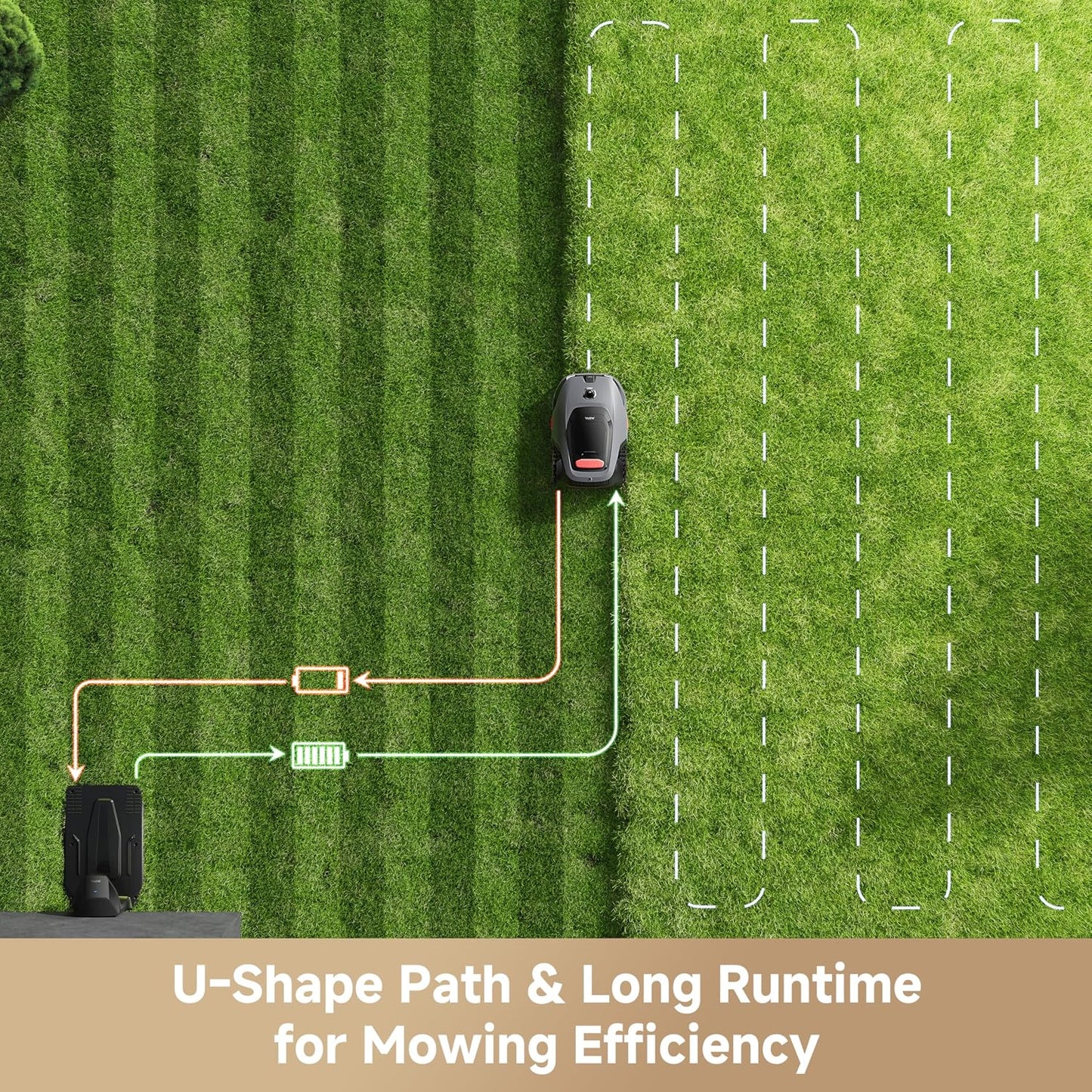 Lidax Ultra 1000 Robot Lawn Mower Wire Free for 1/4 Acre, Rtk-Free+360° 3D Lidar+Ai Vision Auto Mapping, Zero-Edge Cutting, Cutting Height 1.2"-3.9", 45% Slope, up to 150 Managed Zones Dual Maps