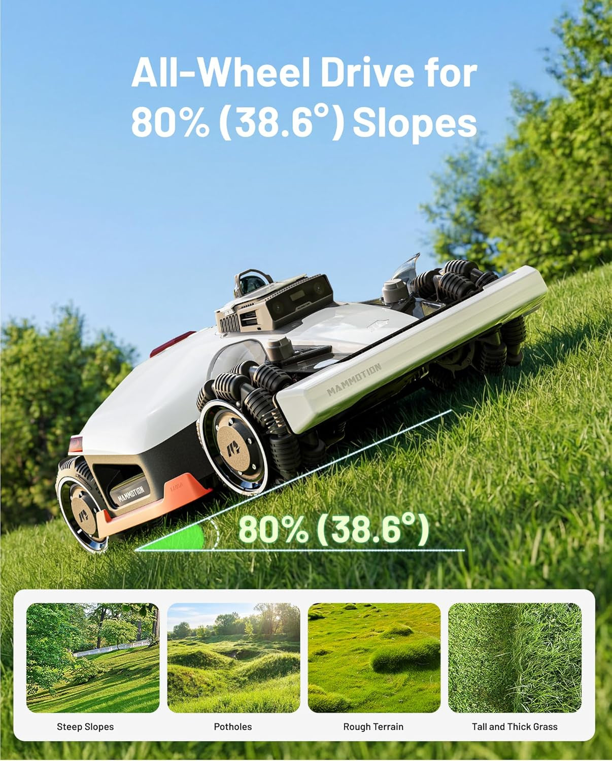 LUBA 3 AWD 5000 Robot Lawn Mower with Garage (Ship Separately)